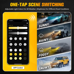 Sungmo M88 Series APP-Controlled LED Headlight – 170W Dual Copper Tube,Sungmo LED Lighting,M88 APP-Controlled LED Headlight – 170W Dimming 3000K-6500K
