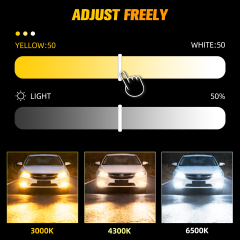 Sungmo M88 Series APP-Controlled LED Headlight – 170W Dual Copper Tube,Sungmo LED Lighting,M88 APP-Controlled LED Headlight – 170W Dimming 3000K-6500K
