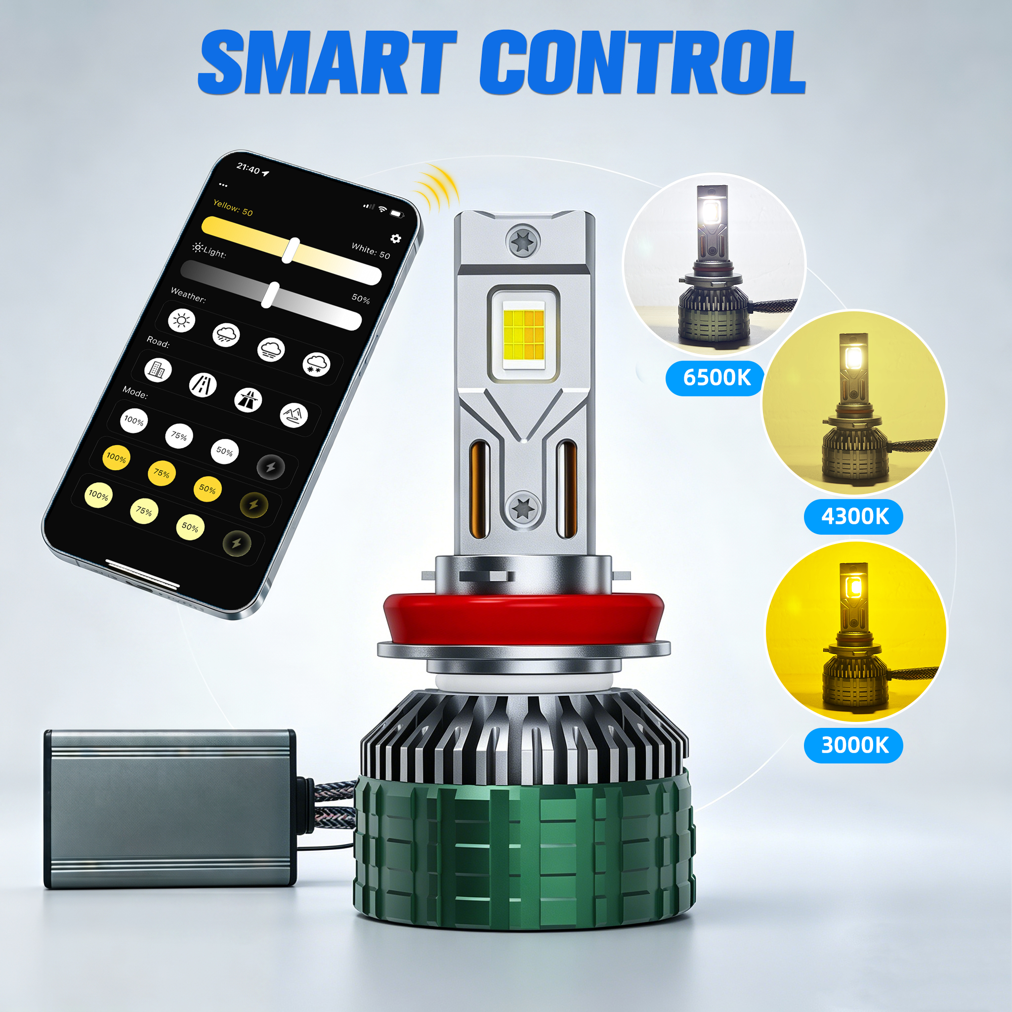 Sungmo M88 Series APP-Controlled LED Headlight – 170W Dual Copper Tube,Sungmo LED Lighting,M88 APP-Controlled LED Headlight – 170W Dimming 3000K-6500K
