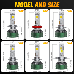 Sungmo M88 Series APP-Controlled LED Headlight – 170W Dual Copper Tube,Sungmo LED Lighting,M88 APP-Controlled LED Headlight – 170W Dimming 3000K-6500K