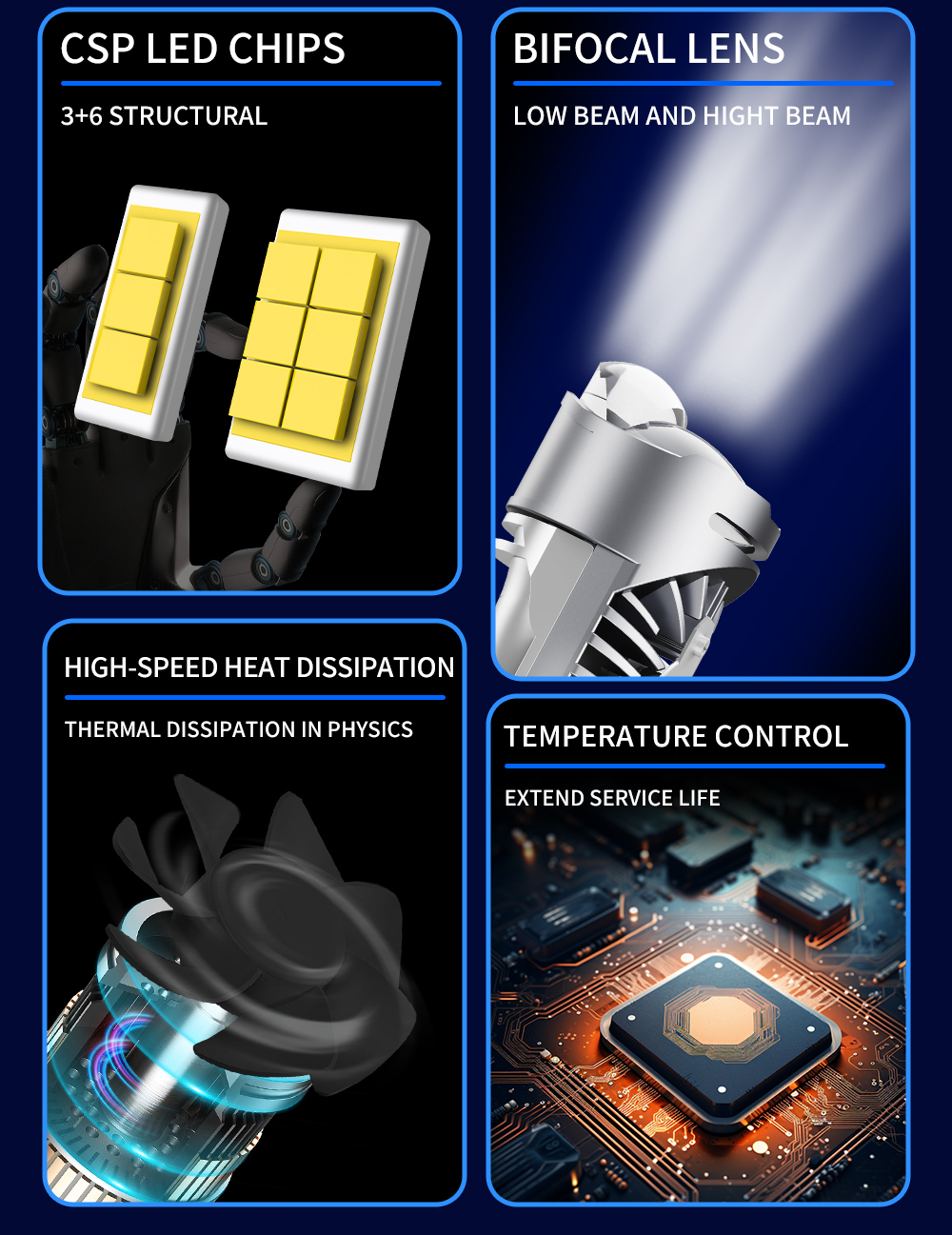 Sungmo P02-H4 LED Headlight – 90W Dual Beam Integrated Driver,Sungmo LED Lighting,P02-H4 LED Headlight – 90W Integrated Driver Dual Beam