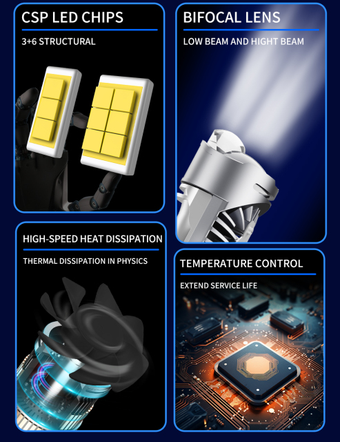 Sungmo P02-H4 LED Headlight – 90W Dual Beam Integrated Driver,Sungmo LED Lighting,P02-H4 LED Headlight – 90W Integrated Driver Dual Beam