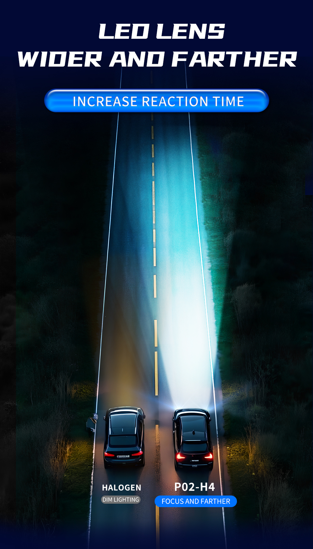 Sungmo P02-H4 LED Headlight – 90W Dual Beam Integrated Driver,Sungmo LED Lighting,P02-H4 LED Headlight – 90W Integrated Driver Dual Beam