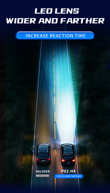 Sungmo P02-H4 LED Headlight – 90W Dual Beam Integrated Driver,Sungmo LED Lighting,P02-H4 LED Headlight – 90W Integrated Driver Dual Beam