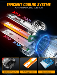 Sungmo T2 Series LED Headlight – 170W High-Power Dual Copper Tube,Sungmo LED Lighting,T2 Series LED Headlight – 170W High-Power 4070 Chip