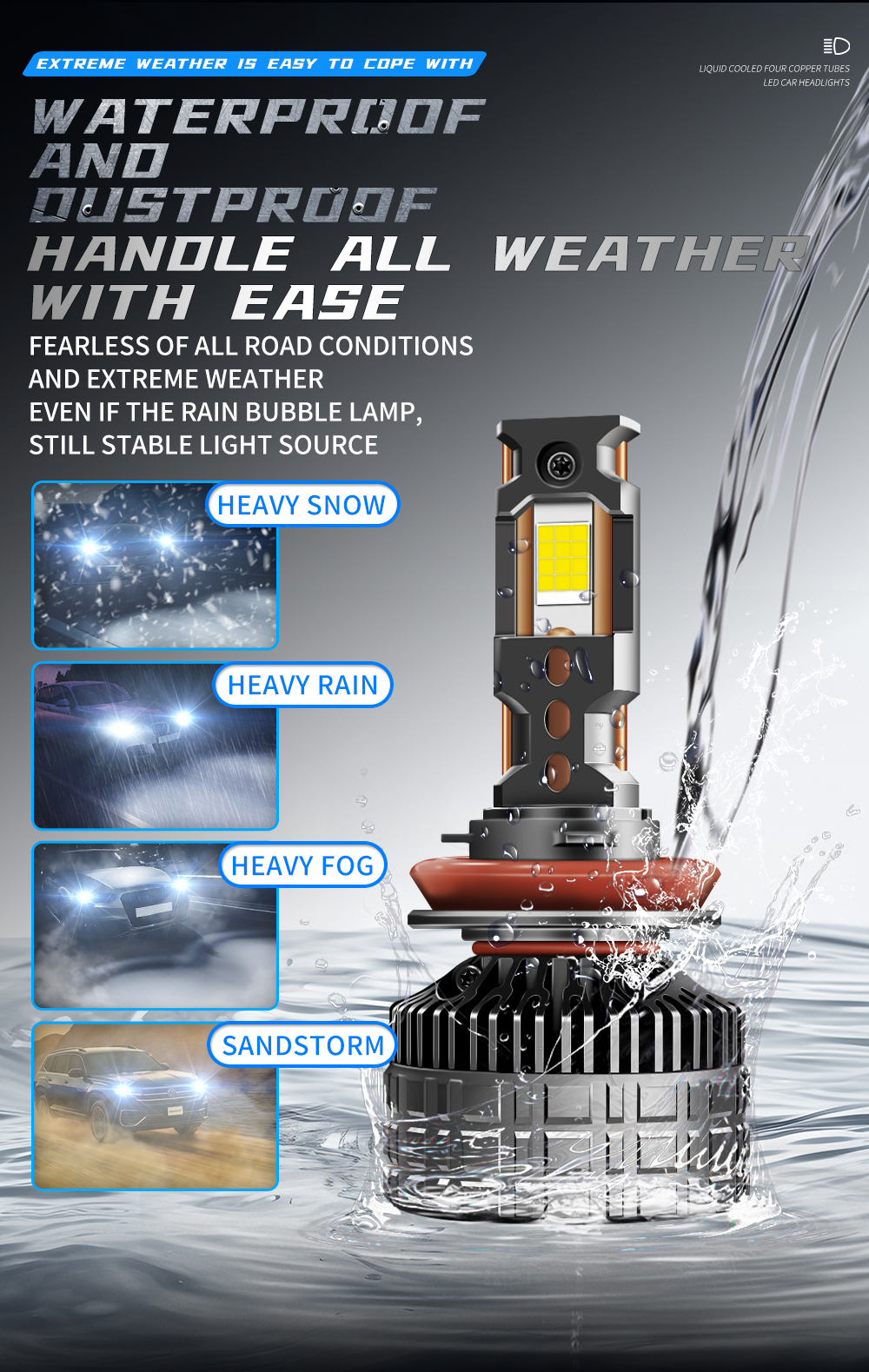 Sungmo T4 Series LED Headlight – 300W/200W Quad Copper Tube Cooling,Sungmo LED Lighting,T4 Series LED Headlight – Quad Copper Tube 300W/200W
