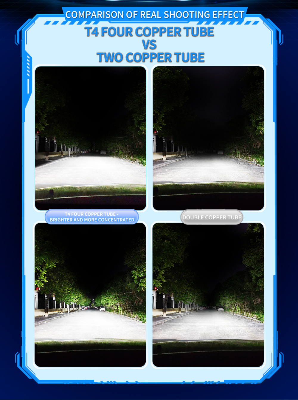 Sungmo T4 Series LED Headlight – 300W/200W Quad Copper Tube Cooling,Sungmo LED Lighting,T4 Series LED Headlight – Quad Copper Tube 300W/200W