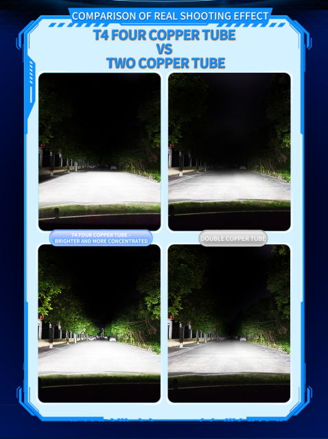 Sungmo T4 Series LED Headlight – 300W/200W Quad Copper Tube Cooling,Sungmo LED Lighting,T4 Series LED Headlight – Quad Copper Tube 300W/200W