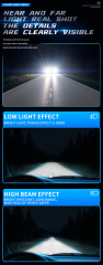 Sungmo T4 Series LED Headlight – 300W/200W Quad Copper Tube Cooling,Sungmo LED Lighting,T4 Series LED Headlight – Quad Copper Tube 300W/200W