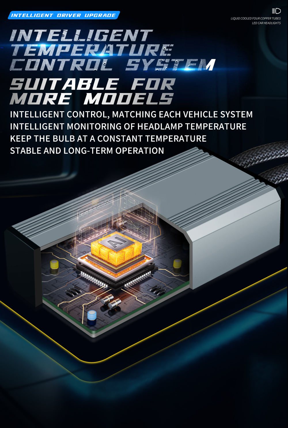 Sungmo T4 Series LED Headlight – 300W/200W Quad Copper Tube Cooling,Sungmo LED Lighting,T4 Series LED Headlight – Quad Copper Tube 300W/200W