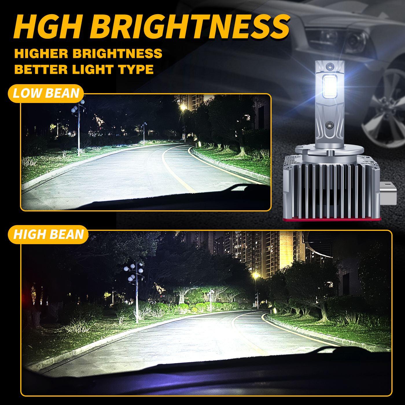 Sungmo D-Plus Series LED Headlight – 100W Dual Copper Tube with Smart Decoder,Sungmo LED Lighting,D1S/D2S/D3S/D4S/D5S/D8S Replacement with Decoder