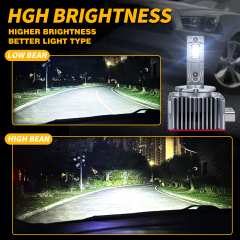 Sungmo D-Plus Series LED Headlight – 100W Dual Copper Tube with Smart Decoder,Sungmo LED Lighting,D1S/D2S/D3S/D4S/D5S/D8S Replacement with Decoder