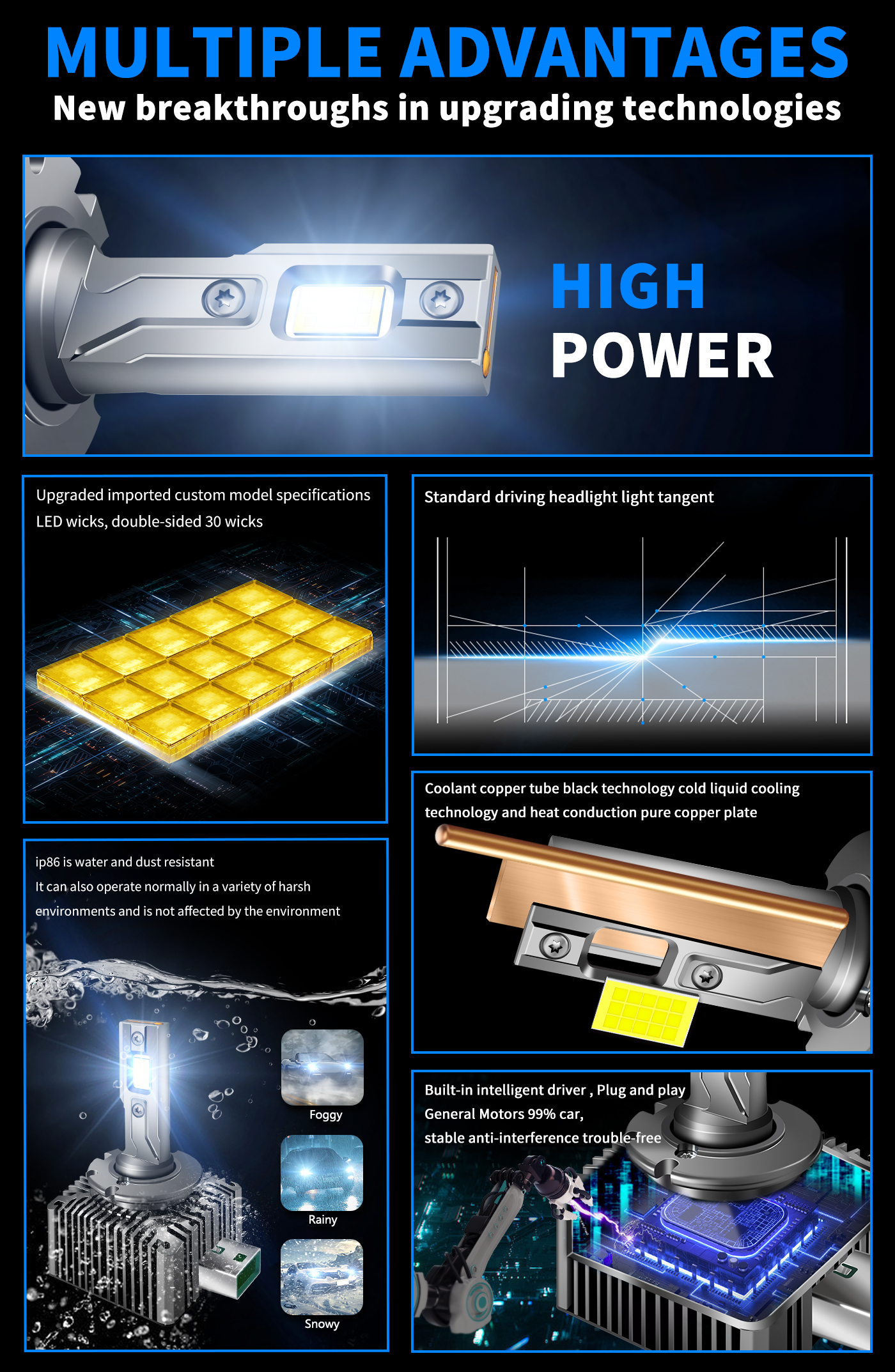 Sungmo D Series LED-Headlight – 100W Single Copper Tube with Smart Decoderhttps://upbj001.myueeshop.com/manage/set/language/manage-change,Sungmo LED Lighting,D Series LED-Headlight – D1S/D2S/D3S/D4S/D5S/D8S Replacement