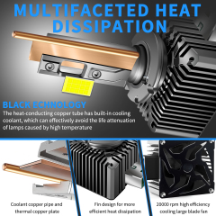 Sungmo D Series LED-Headlight – 100W Single Copper Tube with Smart Decoderhttps://upbj001.myueeshop.com/manage/set/language/manage-change,Sungmo LED Lighting,D Series LED-Headlight – D1S/D2S/D3S/D4S/D5S/D8S Replacement