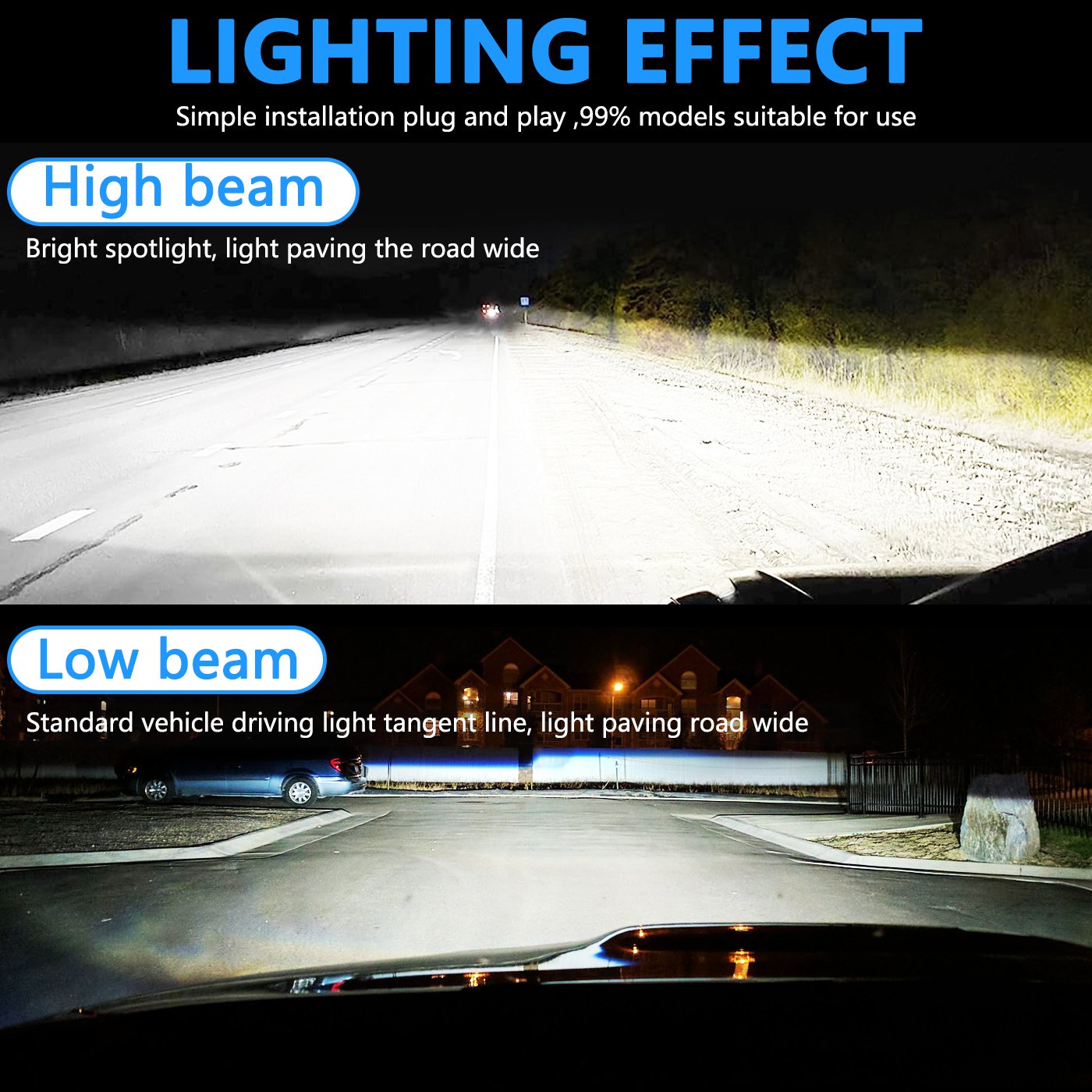 Sungmo D Series LED-Headlight – 100W Single Copper Tube with Smart Decoderhttps://upbj001.myueeshop.com/manage/set/language/manage-change,Sungmo LED Lighting,D Series LED-Headlight – D1S/D2S/D3S/D4S/D5S/D8S Replacement