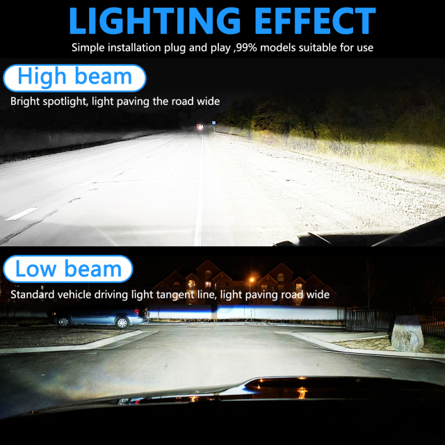 Sungmo D Series LED-Headlight – 100W Single Copper Tube with Smart Decoderhttps://upbj001.myueeshop.com/manage/set/language/manage-change,Sungmo LED Lighting,D Series LED-Headlight – D1S/D2S/D3S/D4S/D5S/D8S Replacement