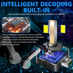 Sungmo D Series LED-Headlight – 100W Single Copper Tube with Smart Decoderhttps://upbj001.myueeshop.com/manage/set/language/manage-change,Sungmo LED Lighting,D Series LED-Headlight – D1S/D2S/D3S/D4S/D5S/D8S Replacement