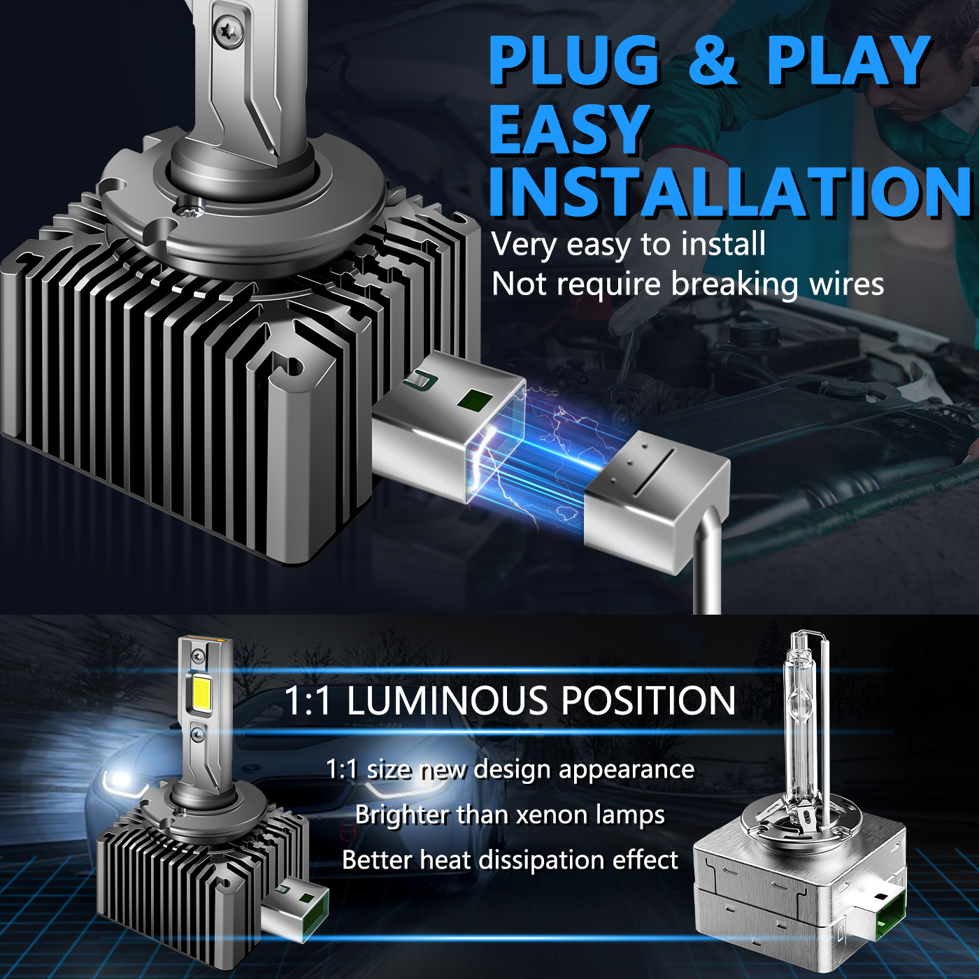 Sungmo D Series LED-Headlight – 100W Single Copper Tube with Smart Decoderhttps://upbj001.myueeshop.com/manage/set/language/manage-change,Sungmo LED Lighting,D Series LED-Headlight – D1S/D2S/D3S/D4S/D5S/D8S Replacement