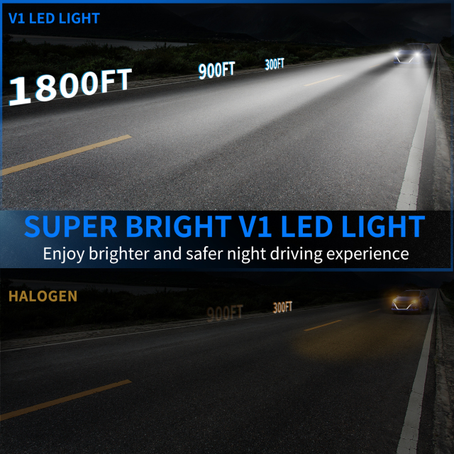 Sungmo V1 Series Plug-in LED Headlight – 60W Built-in Driver 1:1 Halogen Size,Sungmo LED Lighting,Plug-in LED Headlight–60W 1:1 Halogen Size Built-in Driver