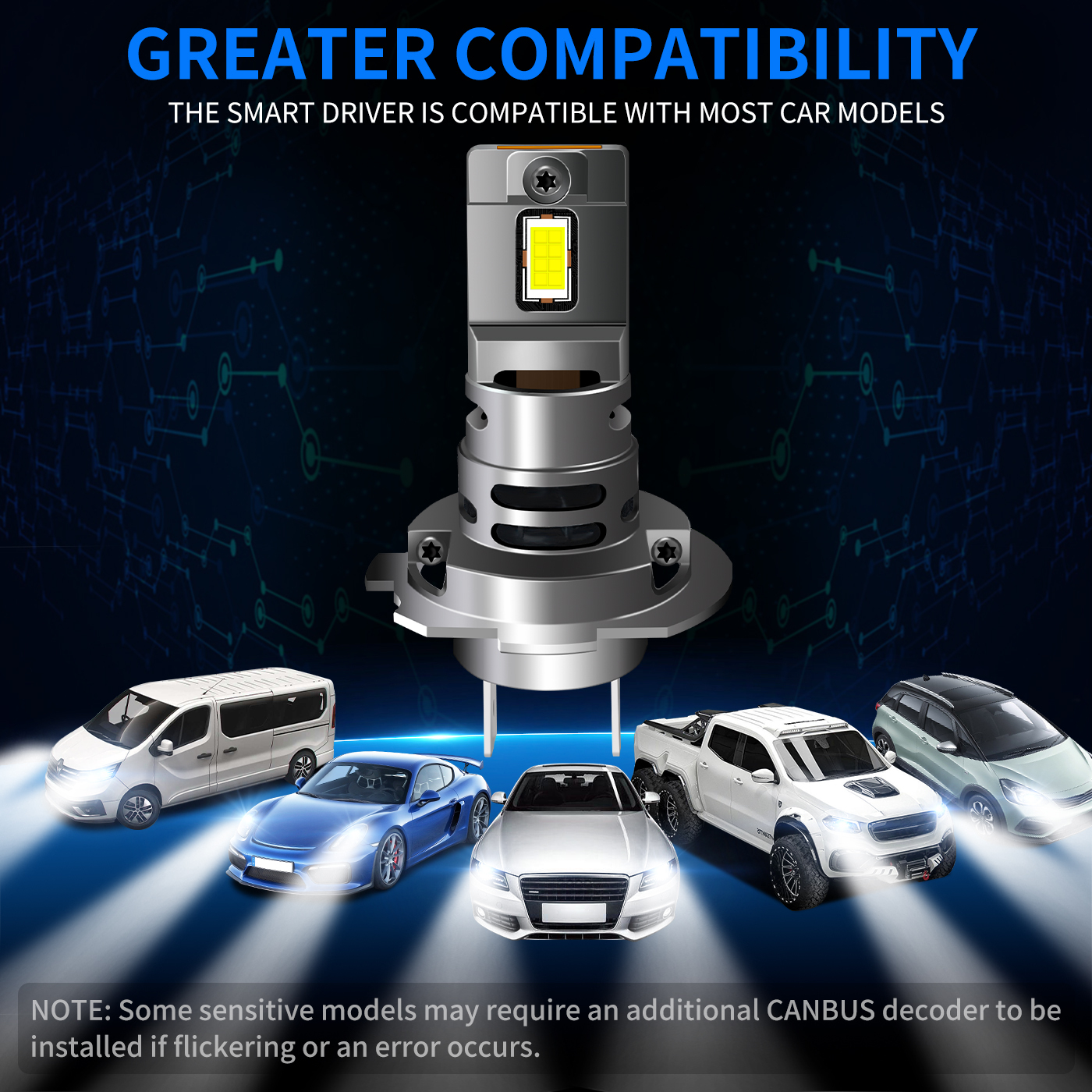 Sungmo V1 Series Plug-in LED Headlight – 60W Built-in Driver 1:1 Halogen Size,Sungmo LED Lighting,Plug-in LED Headlight–60W 1:1 Halogen Size Built-in Driver