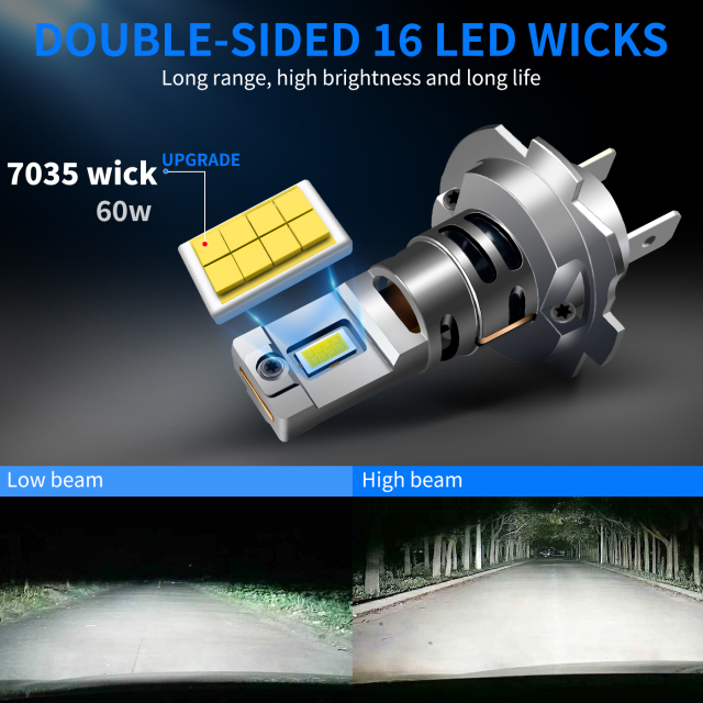 Sungmo V1 Series Plug-in LED Headlight – 60W Built-in Driver 1:1 Halogen Size,Sungmo LED Lighting,Plug-in LED Headlight–60W 1:1 Halogen Size Built-in Driver