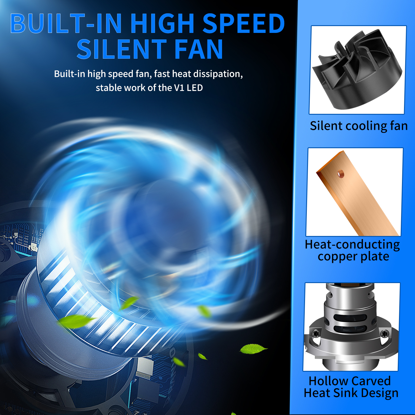 Sungmo V1 Series Plug-in LED Headlight – 60W Built-in Driver 1:1 Halogen Size,Sungmo LED Lighting,Plug-in LED Headlight–60W 1:1 Halogen Size Built-in Driver