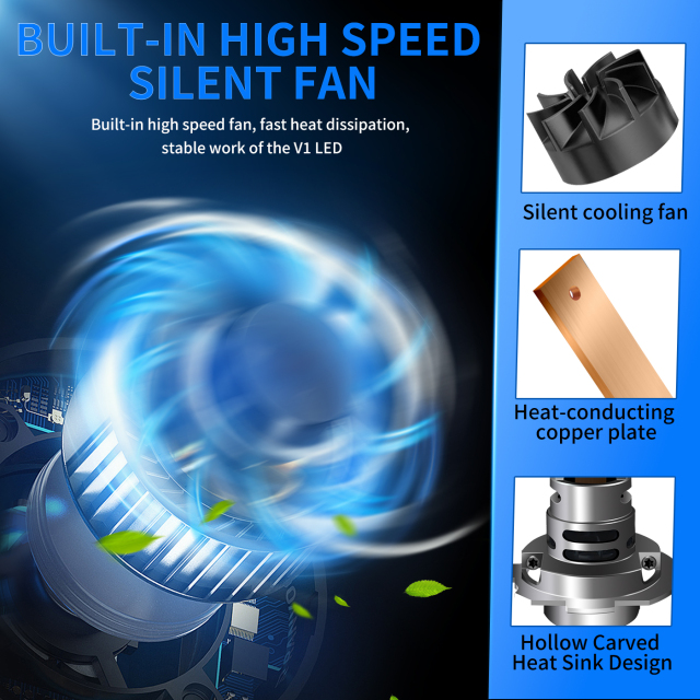 Sungmo V1 Series Plug-in LED Headlight – 60W Built-in Driver 1:1 Halogen Size,Sungmo LED Lighting,Plug-in LED Headlight–60W 1:1 Halogen Size Built-in Driver