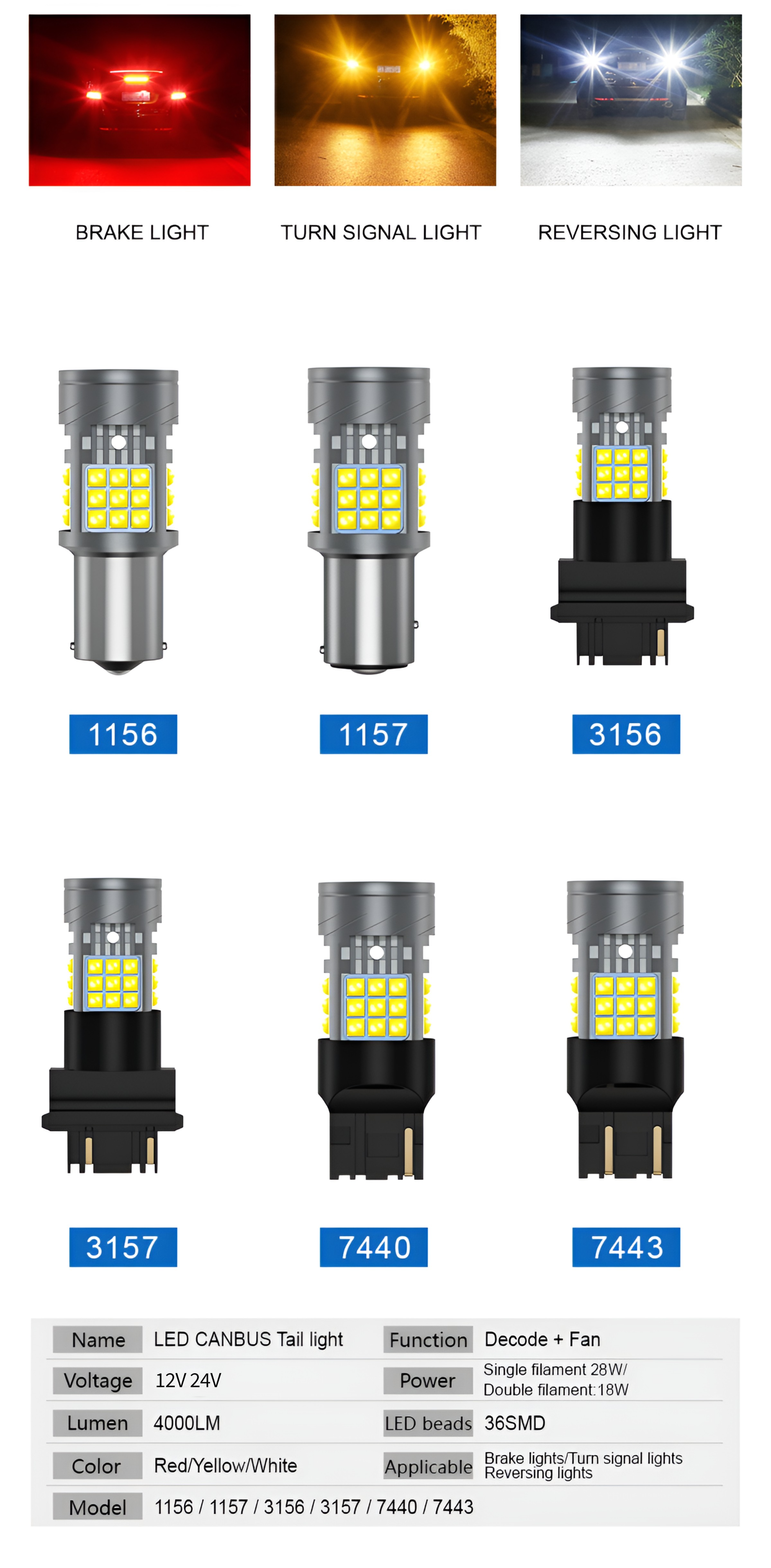 Sungmo Car LED Tail Light – 36SMD with Decoder & Fan 1156/1157/3156/3157/7440/7443,Sungmo LED Lighting,LED Tail Light with Decoder & Fan – 1156/1157/3157/7440/7443