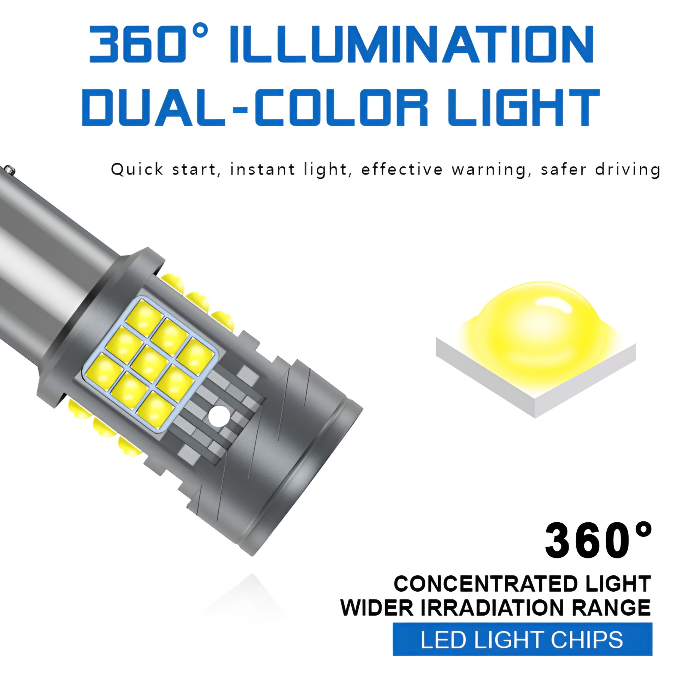 Sungmo Car LED Tail Light – 36SMD with Decoder & Fan 1156/1157/3156/3157/7440/7443,Sungmo LED Lighting,LED Tail Light with Decoder & Fan – 1156/1157/3157/7440/7443