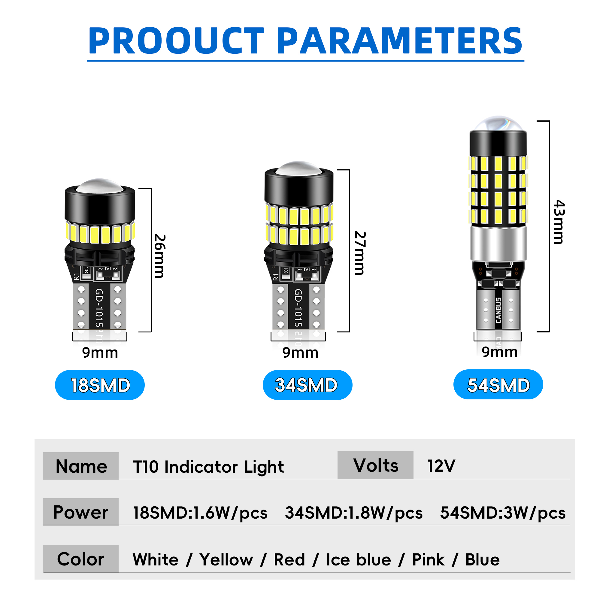 Sungmo T10 LED Bulb – 18/34/54 SMD Multi-Color Interior & Side Marker Light,Sungmo LED Lighting,T10 Bulb– 18/34/54 SMD Multi-Color Interior & Marker Light