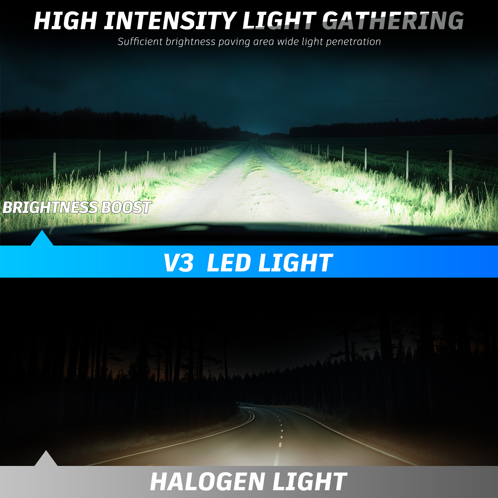 Sungmo V3 Series Plug-in LED Headlight – 60W Built-in Driver,Sungmo LED Lighting,Plug-in LED Headlight–60W Built-in Driver Wide Compatibility