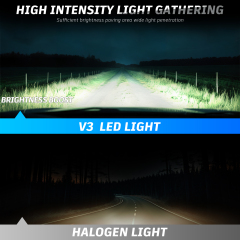 Sungmo V3 Series Plug-in LED Headlight – 60W Built-in Driver,Sungmo LED Lighting,Plug-in LED Headlight–60W Built-in Driver Wide Compatibility