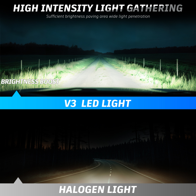 Sungmo V3 Series Plug-in LED Headlight – 60W Built-in Driver,Sungmo LED Lighting,Plug-in LED Headlight–60W Built-in Driver Wide Compatibility