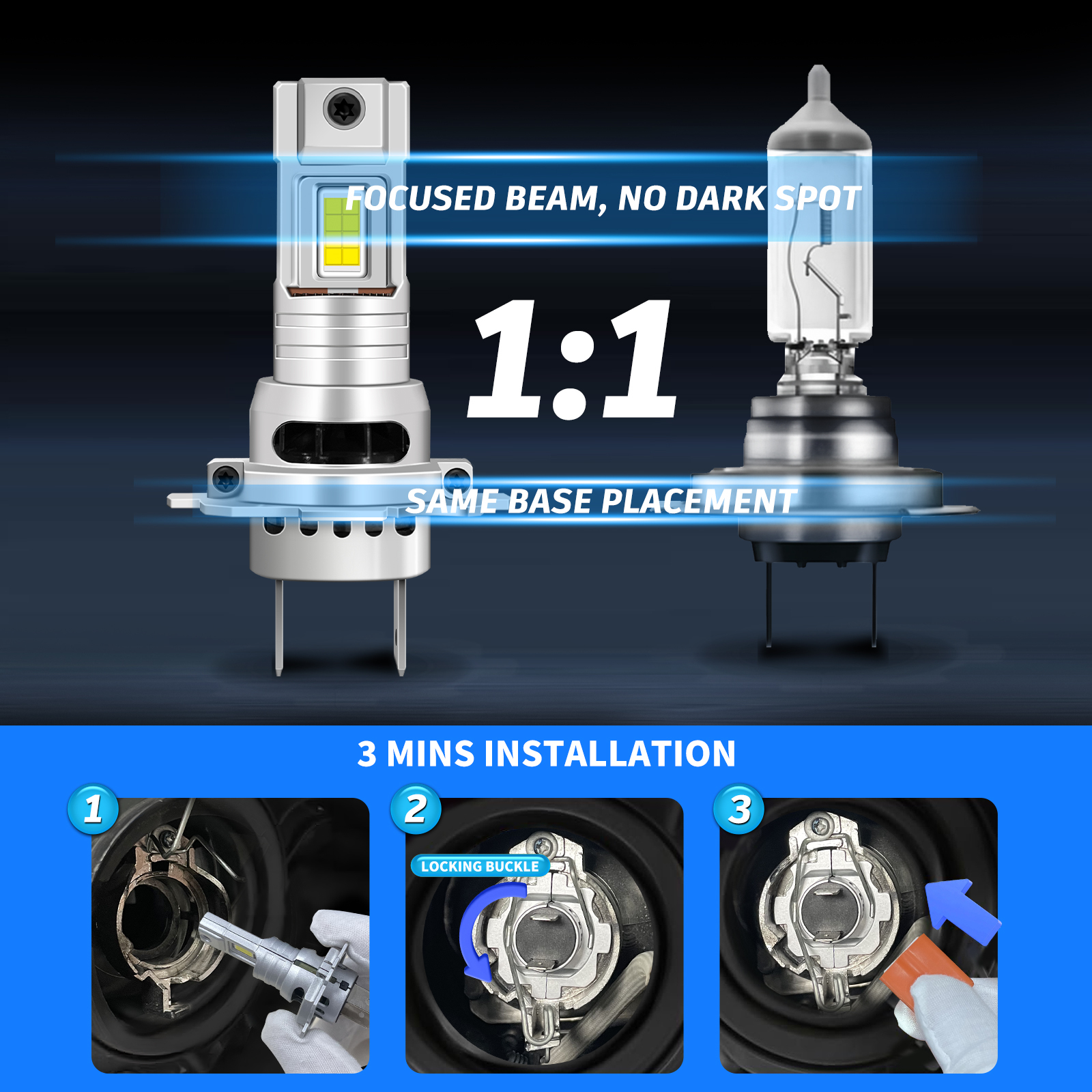 Sungmo V3 Series Plug-in LED Headlight – 60W Built-in Driver,Sungmo LED Lighting,Plug-in LED Headlight–60W Built-in Driver Wide Compatibility