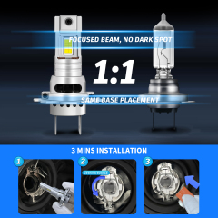 Sungmo V3 Series Plug-in LED Headlight – 60W Built-in Driver,Sungmo LED Lighting,Plug-in LED Headlight–60W Built-in Driver Wide Compatibility