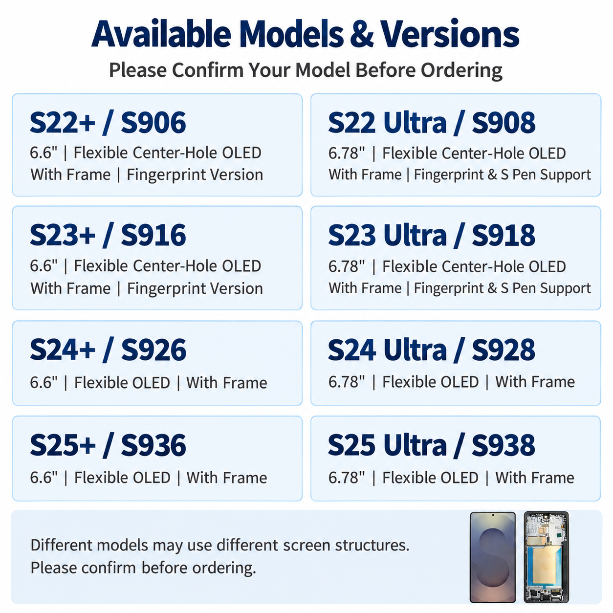 Compatible with Samsung Galaxy S22+ S23+ S24+ S25+  S22 Ultra S23 Ultra  S24 Ultra  S25 Ultra Flexible OLED Screen Assembly With Frame,Panelix,Samsung S22–S25 Plus/Ultra Flexible OLED With Frame