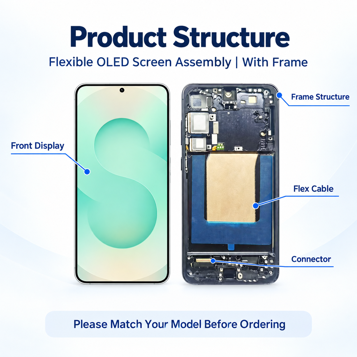 Compatible with Samsung Galaxy S22+ S23+ S24+ S25+  S22 Ultra S23 Ultra  S24 Ultra  S25 Ultra Flexible OLED Screen Assembly With Frame,Panelix,Samsung S22–S25 Plus/Ultra Flexible OLED With Frame