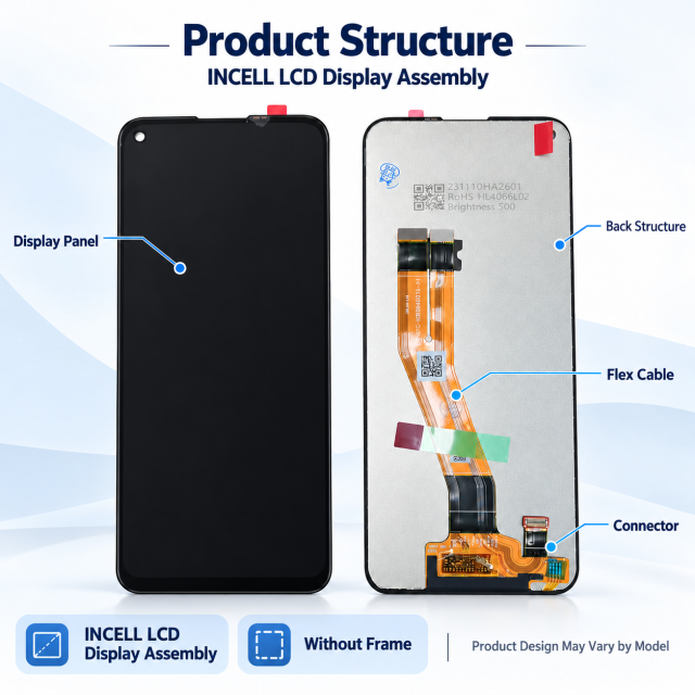 Samsung Galaxy A10/A10s/A11/A20/A20s/A21s/A22 4G/5G INCELL LCD Screen Assembly,Panelix,Samsung Galaxy A INCELL LCD Screen Assembly | Panelix