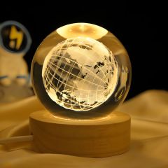 globe