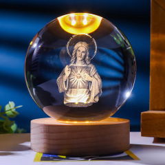 Father of christ