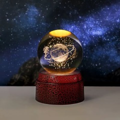 walk on the globe 2