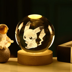 Animation