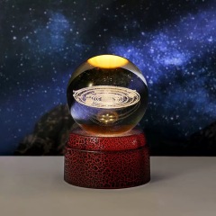 solar system 2