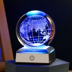 Globe