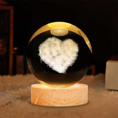 heart cloud