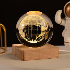 Globe
