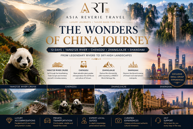 The Wonders of China Journey