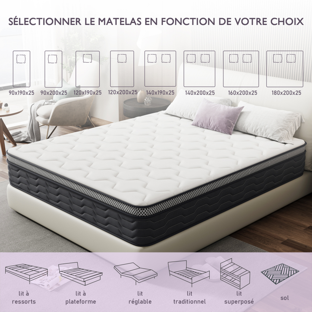 DEWINNER Mattress 180x200 cm, 25 cm Thick – Pocket Spring Memory Foam Mattress, 7-Zone Ergonomic Design, Firm Support & Motion Isolation
