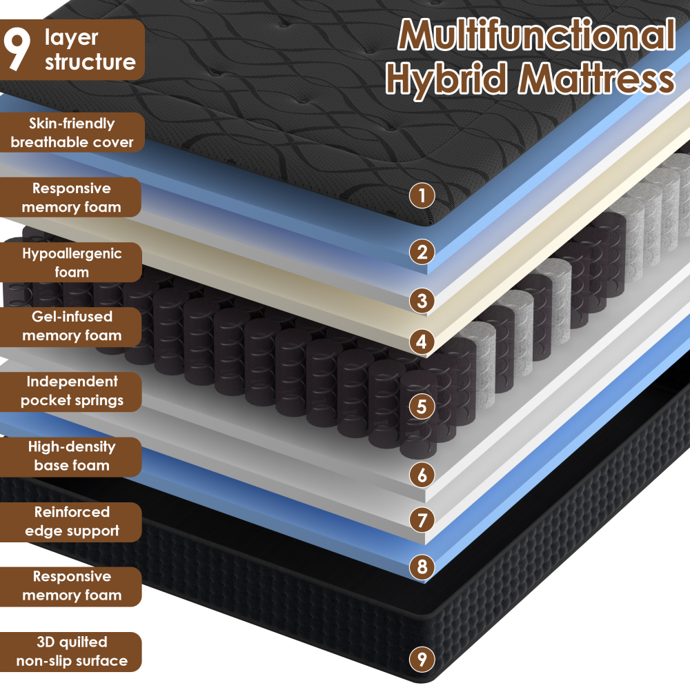 DEWINNER - Mattress Silent - Individually Pocketed Springs-7 Zones - High Density - Memory Foam Support - Dermophile Gray Top Layer - Firm Comfort - Breathable