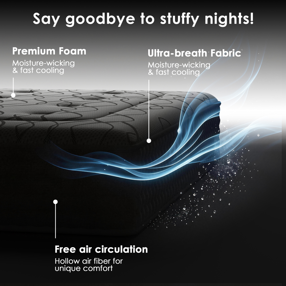 DEWINNER - Mattress Silent - Individually Pocketed Springs-7 Zones - High Density - Memory Foam Support - Dermophile Gray Top Layer - Firm Comfort - Breathable